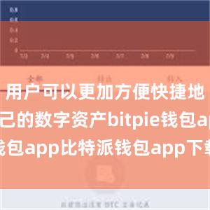 用户可以更加方便快捷地管理自己的数字资产bitpie钱包app比特派钱包app下载安卓