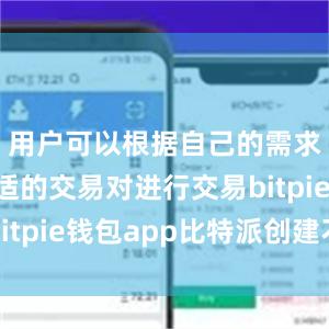 用户可以根据自己的需求选择合适的交易对进行交易bitpie钱包app比特派创建不了