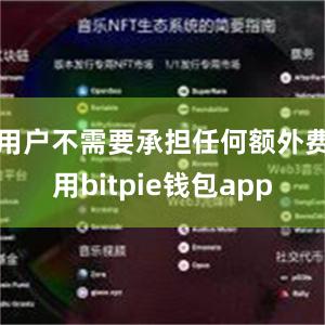 用户不需要承担任何额外费用bitpie钱包app