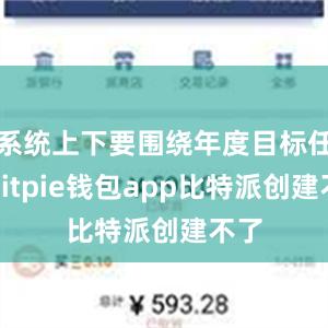 系统上下要围绕年度目标任务bitpie钱包app比特派创建不了