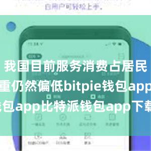 我国目前服务消费占居民消费比重仍然偏低bitpie钱包app比特派钱包app下载安卓