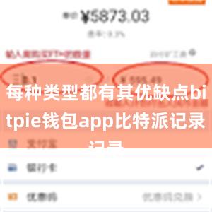 每种类型都有其优缺点bitpie钱包app比特派记录