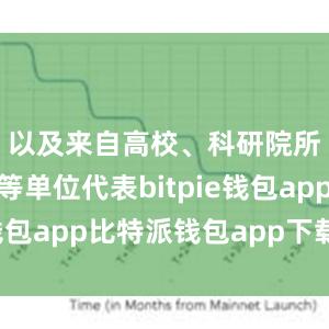 以及来自高校、科研院所及企业等单位代表bitpie钱包app比特派钱包app下载安卓